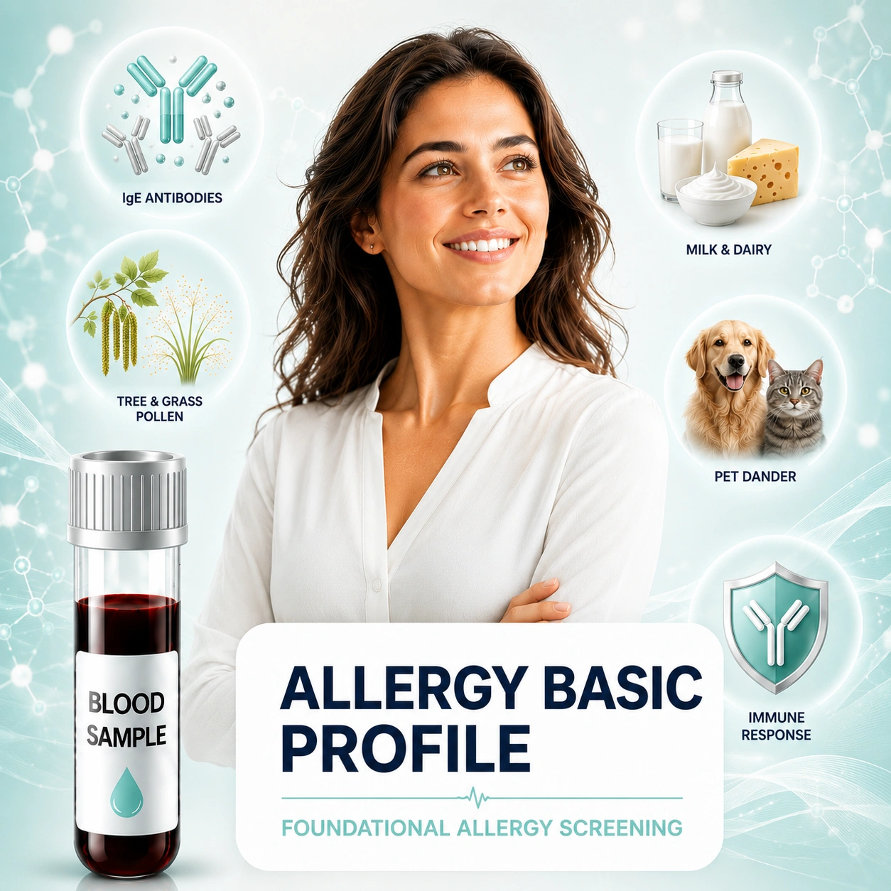 Allergy Basic Profile - Allergy Screening Blood Test in London