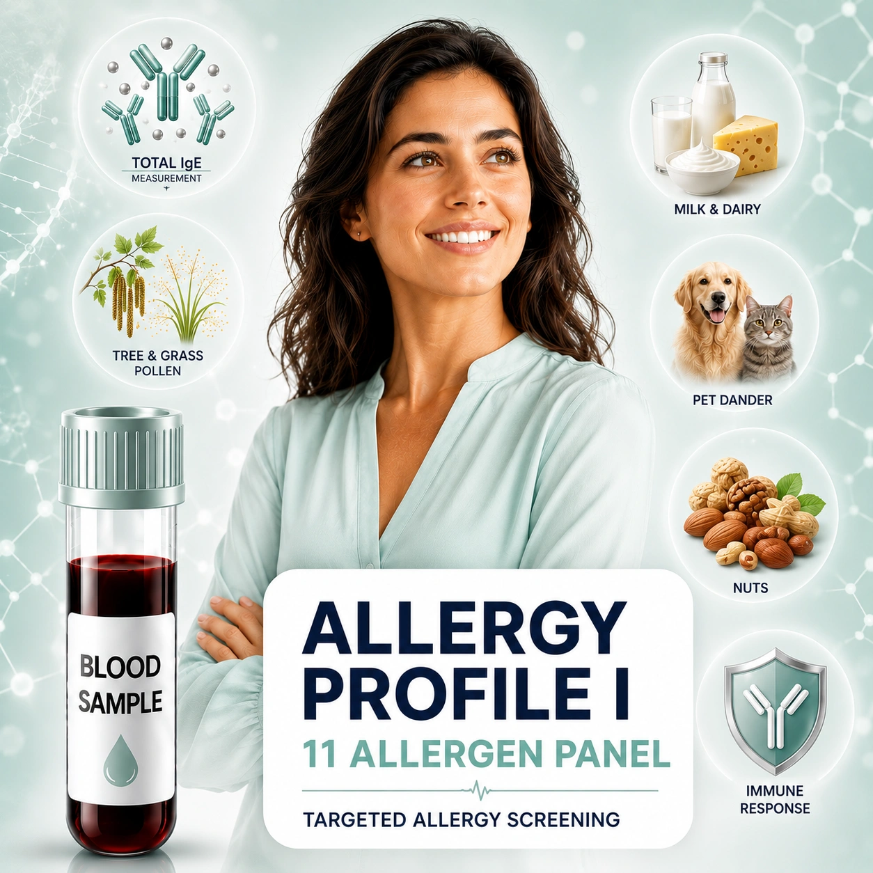 Allergy Profile I - Allergy Screening Blood Test in London