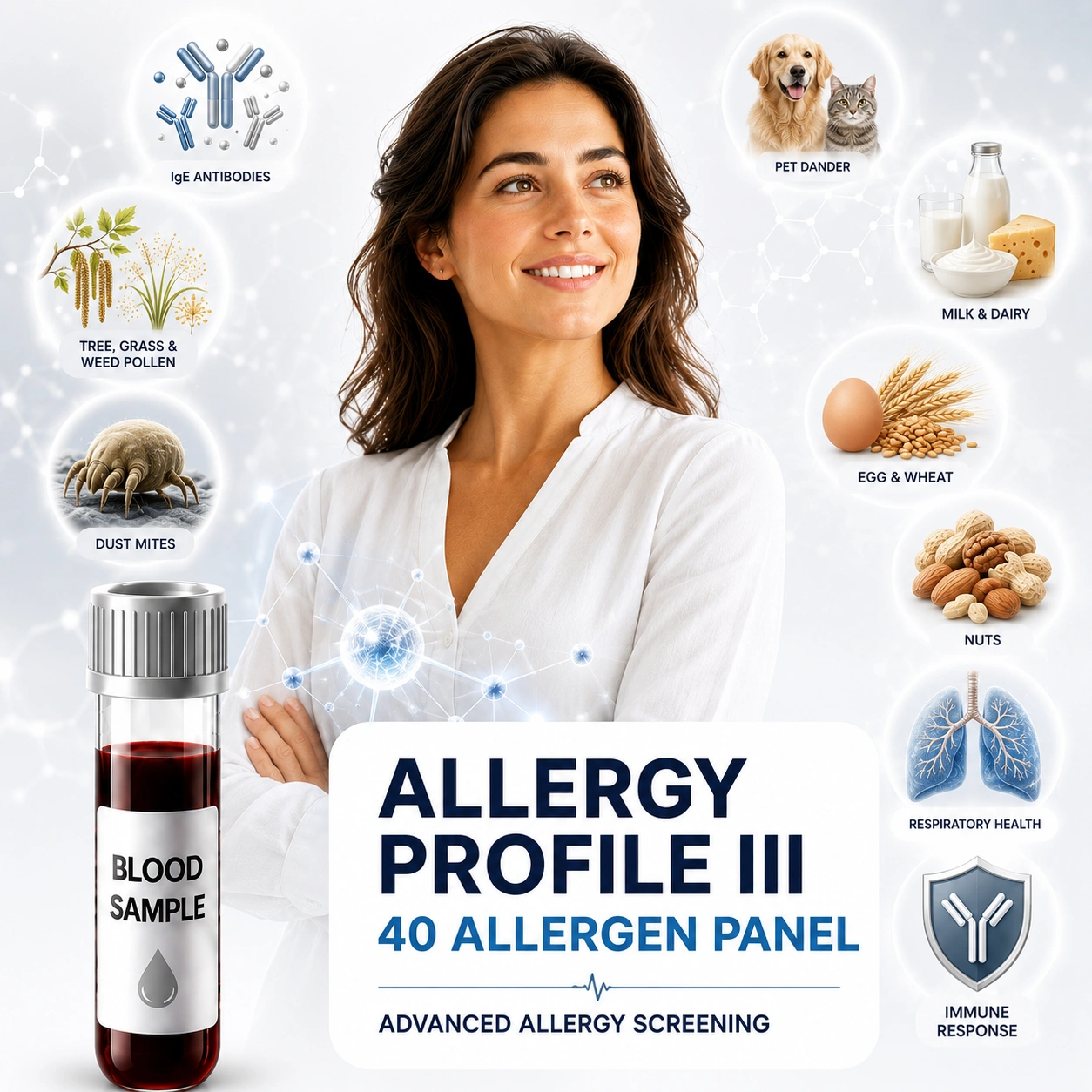 Allergy Profile III - Allergy Screening Blood Test in London