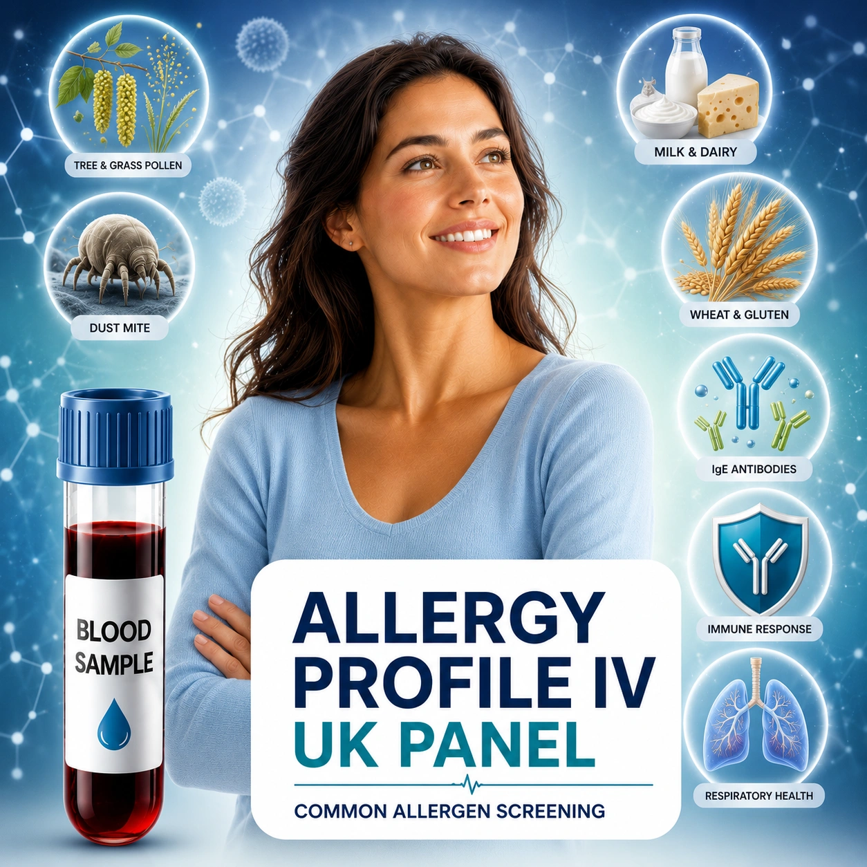 Allergy Profile IV (UK Panel) - Allergy Screening Blood Test in London
