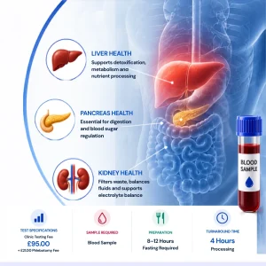 Abdominal Health Profile in london at medical diagnosis victoria
