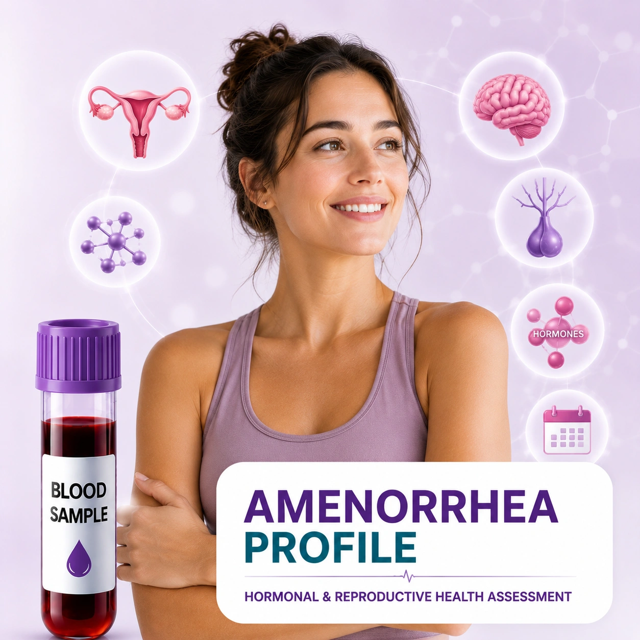Amenorrhea Profile - Blood Test in London