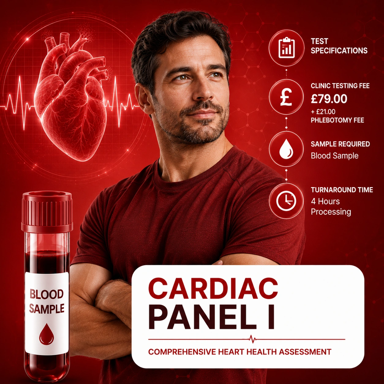 Cardiac Panel Profile I - Heart Blood Test in London