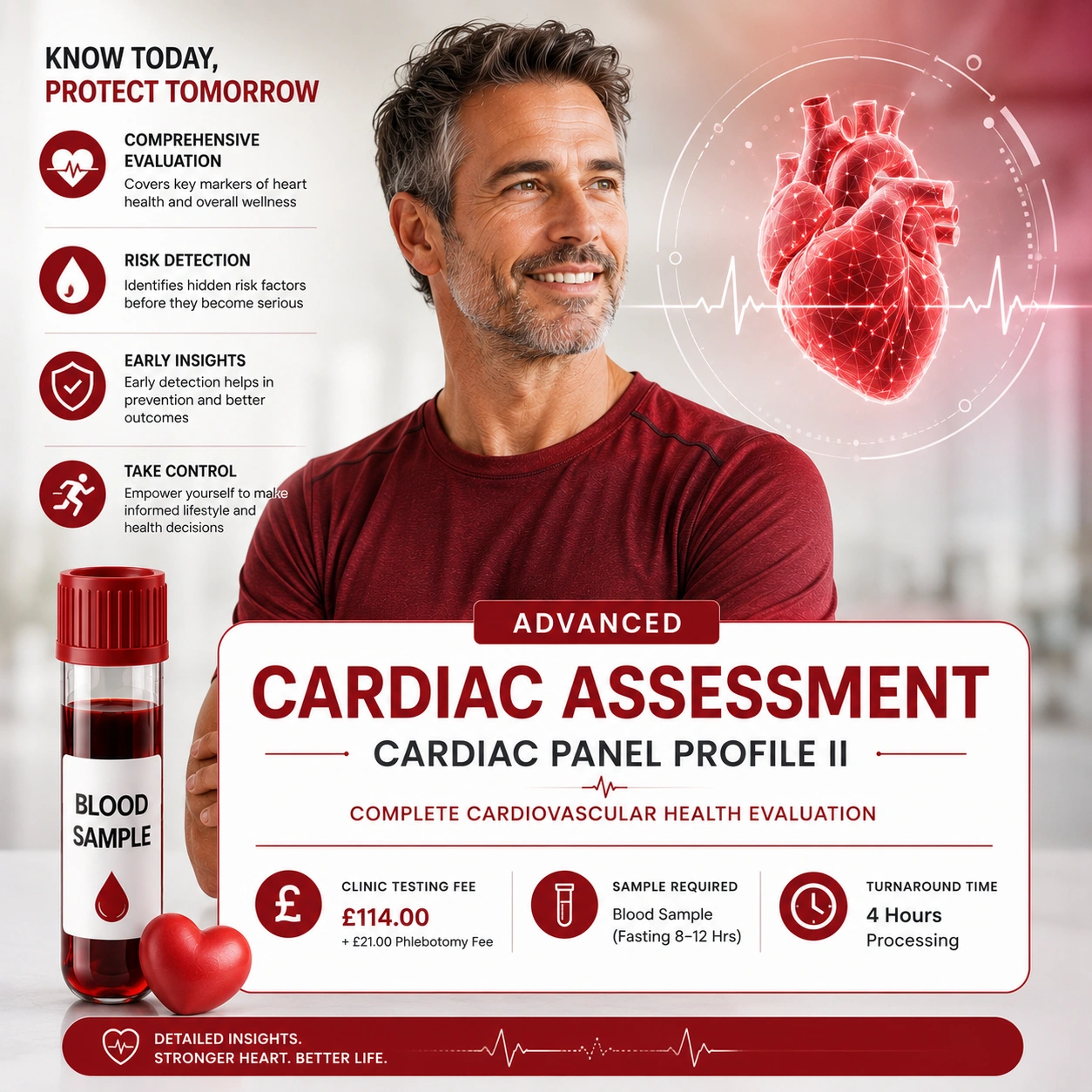 Cardiac Panel Profile II - Advanced Heart Blood Test in London