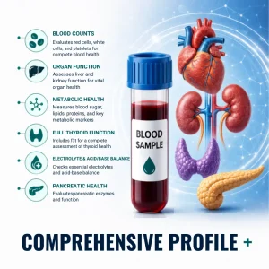 Comprehensive Profile + in london at medical diagnosis victoria