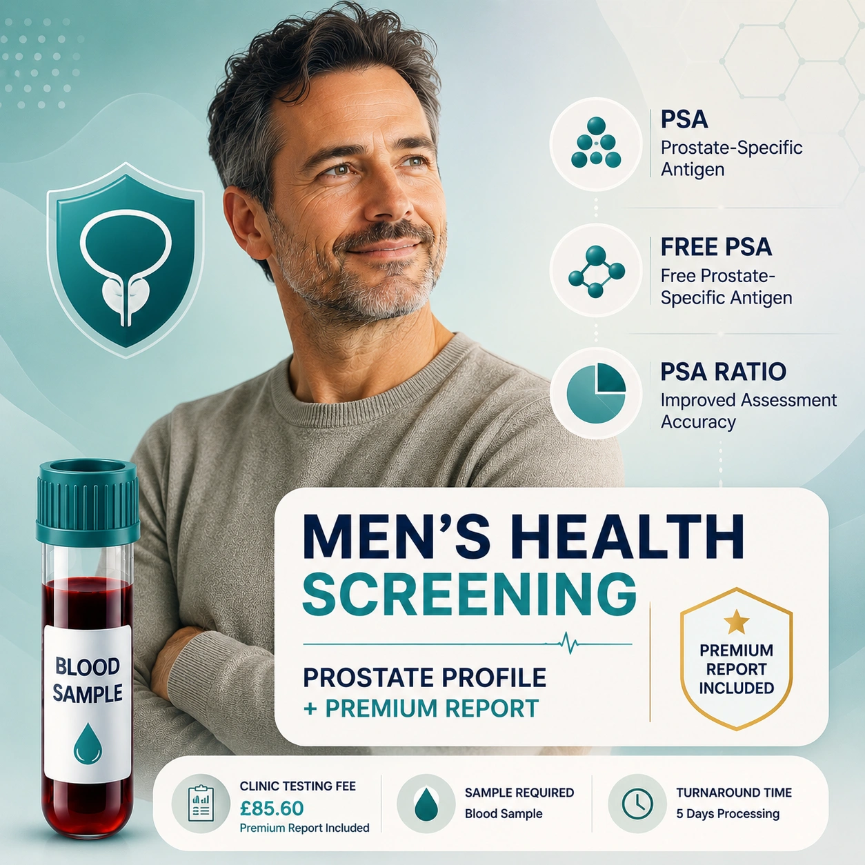 Prostate Profile + Premium Report - Blood Test in London