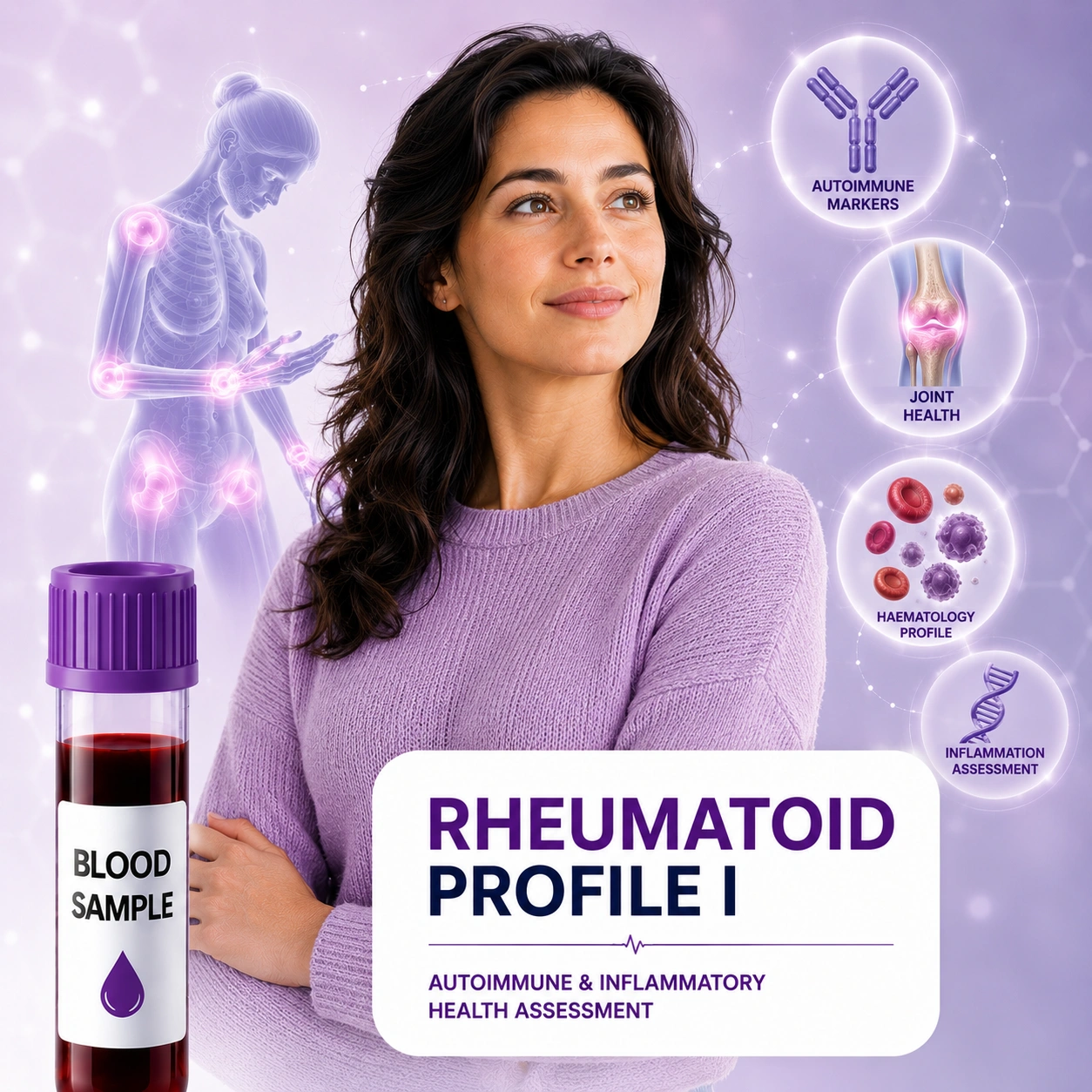 Rheumatoid Profile I - Blood in Test London