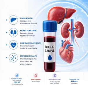 short biochemistry Profile in london at medical diagnosis victoria