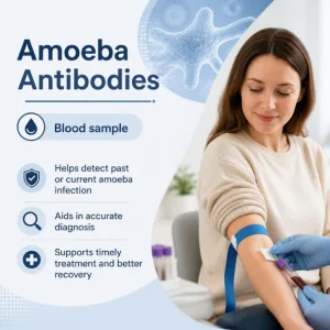 Private Amoeba Antibodies blood test in London MDX Victoria